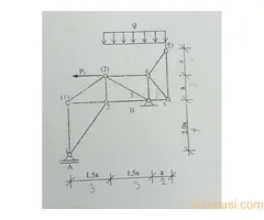 STATIKA - MEHANIKA I, privatni časovi - 2