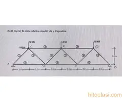STATIKA - MEHANIKA I, privatni časovi - 3