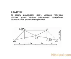 STATIKA - MEHANIKA I, privatni časovi - 4