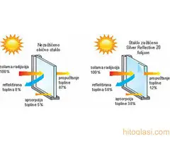 Folija,cuva privatnost ogledalo efektom - 3