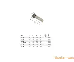 Roler 191 din/kom - 2