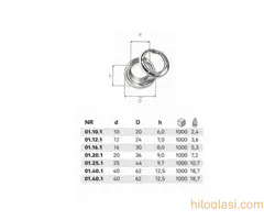 Ringla od nerđajućeg materijala 20 din/kom - 2