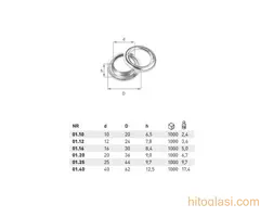 Ringlica okrugla Fi 12mm 3.000din/kutija (1000 kom/kutija) - 2