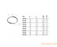 Alka okrugla metalna (Galvanizovani) 70 mm 38 din/kom - 2
